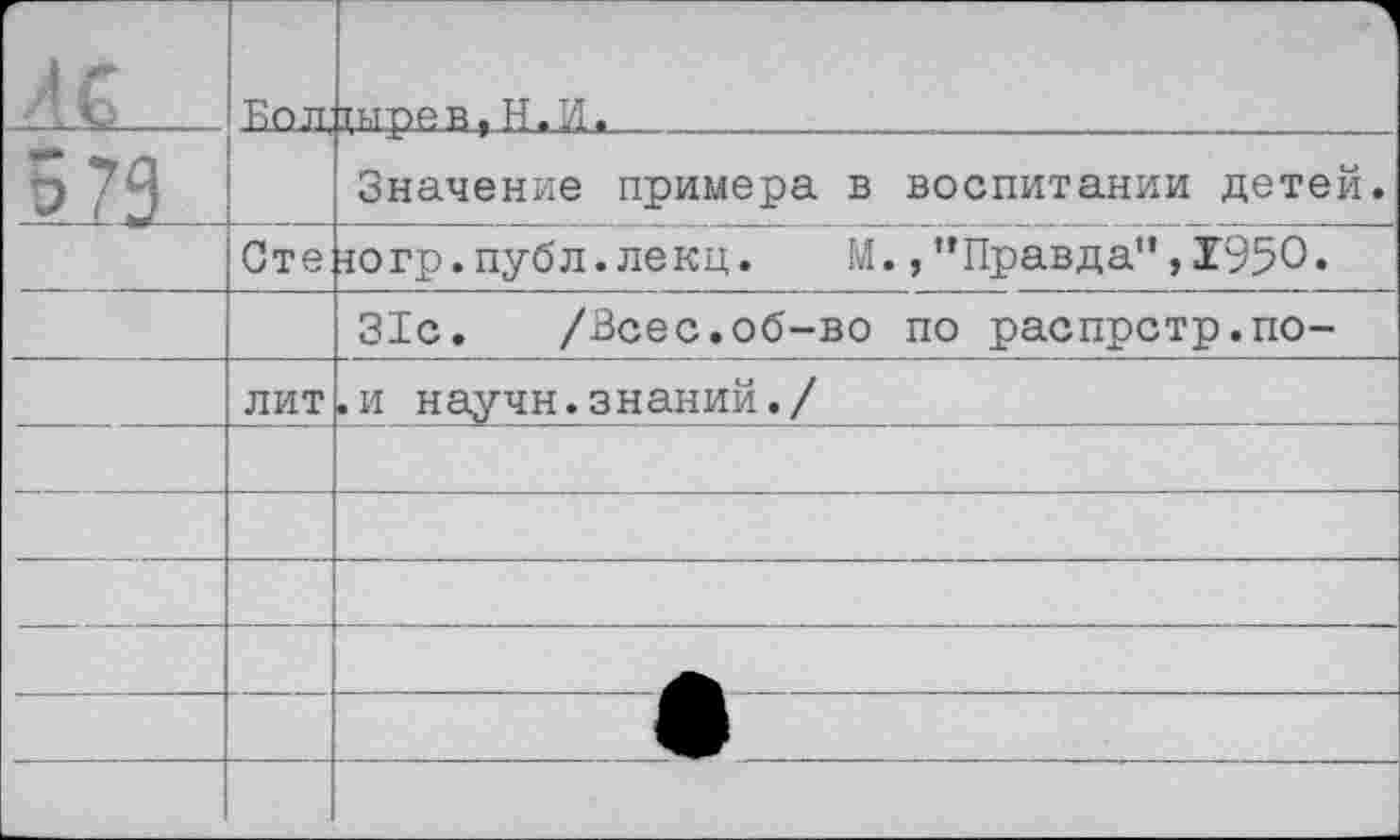 ﻿к	Бол!	тырев,Н.И.
573		Значение примера в воспитании детей.
	Оте	югр.публ.лекц.	М.,"Правда",1950.
		31с. /Всес.об-во по распрстр.по-
	лит	.и научн.знаний./